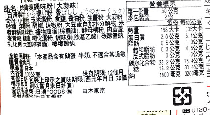 【豆嫂】日本調味 炸雞粉(最高金賞店監修)(五種口味)