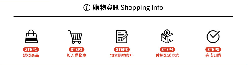 購物資訊