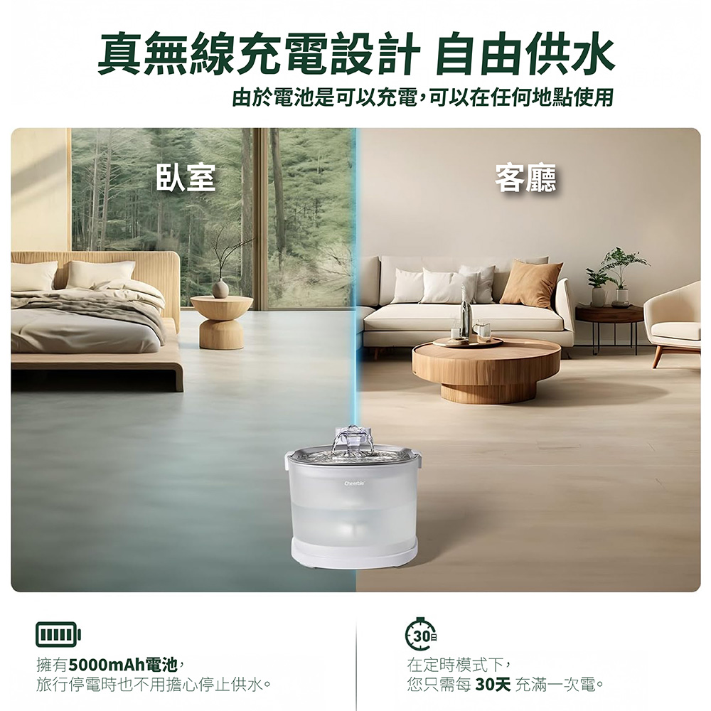 真無線充電設計自由供水由於電池是可以充電可以在任何地點使用臥室客廳Cheerble擁有5000mAh電池,旅行停電時也不用擔心停止供水。在定時模式下,您只需每30天 充滿一次電。