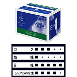 ちょっと贅沢な珈琲店　キリマンジャロブレンド　ドリップコーヒー