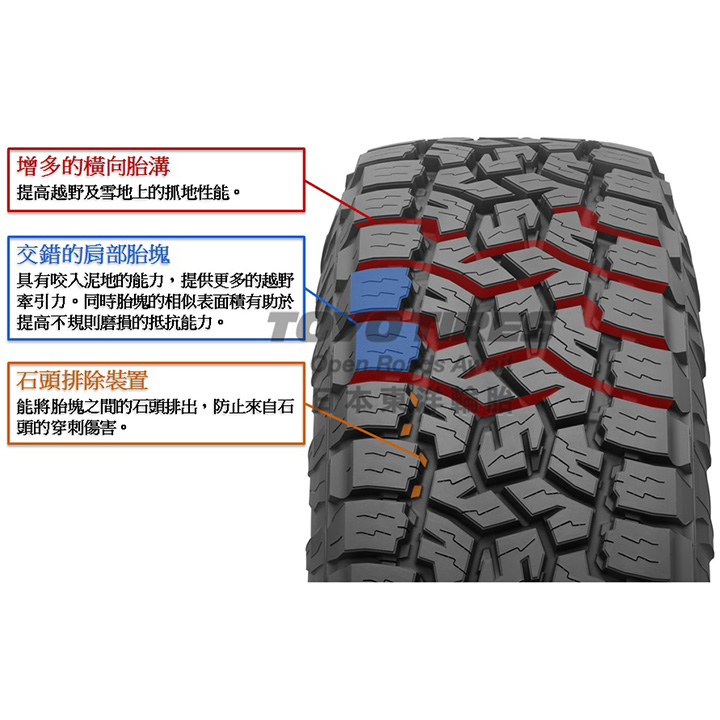 日本東洋【TOYO】【215/75R15】【OPEN COUNTRY AT3】四季全地形越野胎