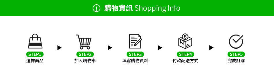 購物資訊