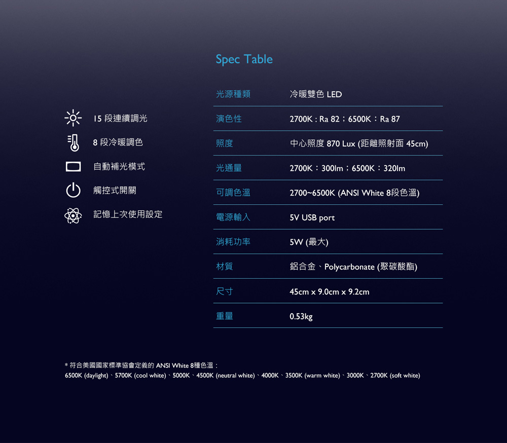 wit-screenbar