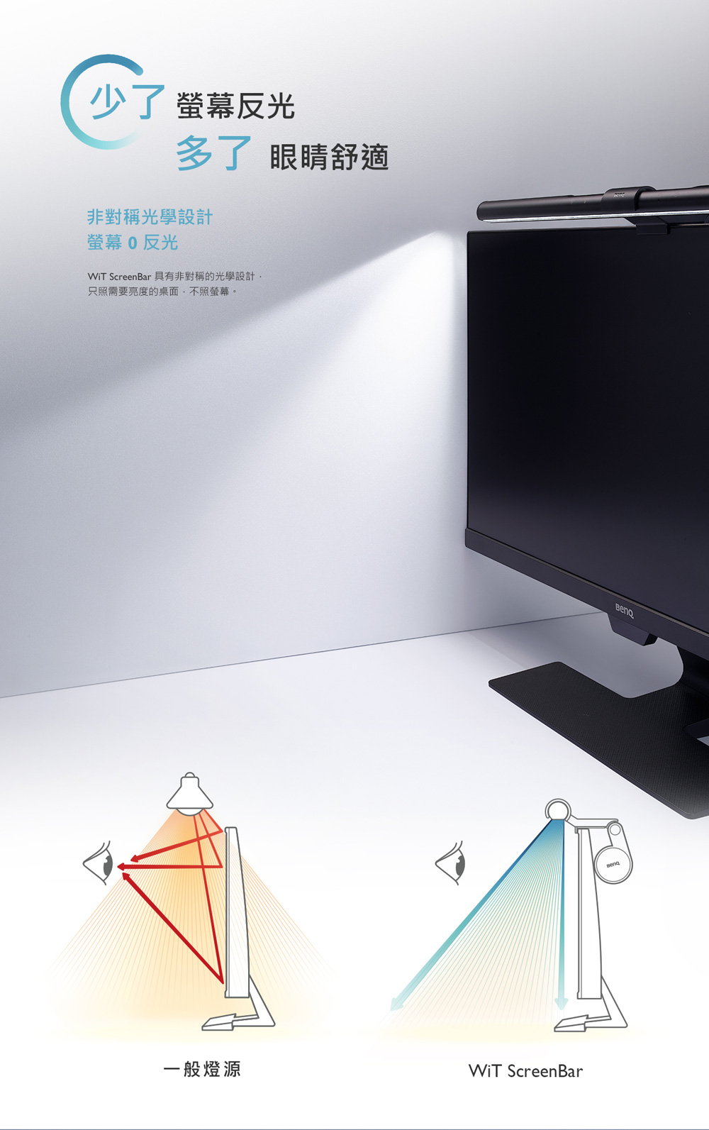 wit-screenbar
