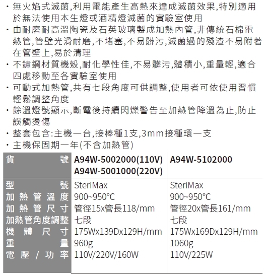 《WLD-TEC》接種環加熱滅菌器 Sterilizer, for loop, SteriMax | DGLife 德記生活網直營店 | 樂天 ...