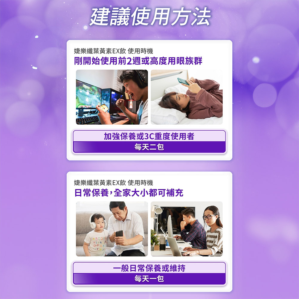 建議使用方法婕樂纖葉黃素EX飲 使用時機剛開始使用前2週或高度用眼族群加強保養或3C重度使用者每天二包婕樂纖葉黃素EX飲 使用時機日常保養,全家大小都可補充一般日常保養或維持每天一包