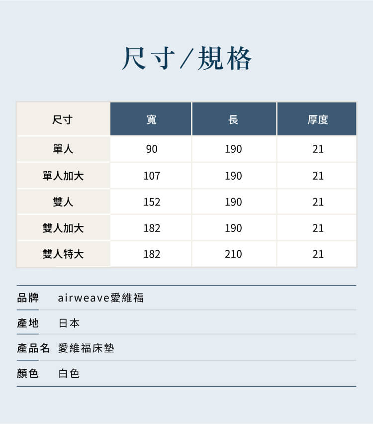 尺寸/規格尺寸寬長厚度單人9019021單人加大10719021雙人15219021雙人加大18219021雙人特大18221021品牌airweave愛維福產地日本產品名 愛維福床墊顏色白色