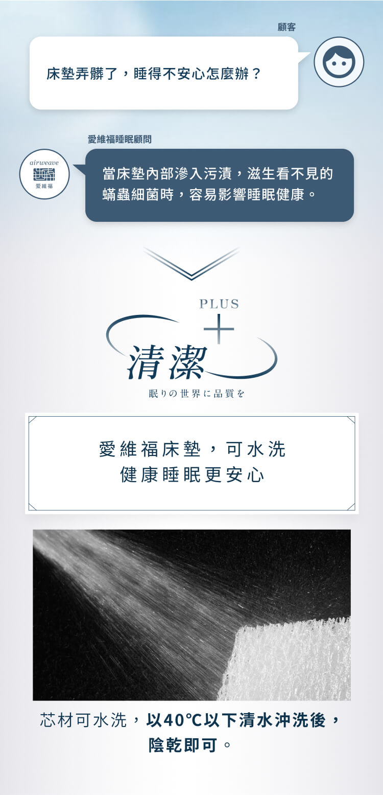 床墊弄髒了,睡得不安心怎麼辦?airweave顧客愛維福睡眠顧問當床墊滲入污漬,滋生看不見的愛維福蟎蟲細菌時,容易影響睡眠健康。PLUS清潔眠りの世界に品質を愛維福床墊,可水洗健康睡眠更安心芯材可水洗,以40℃以下清水沖洗後,陰乾即可。