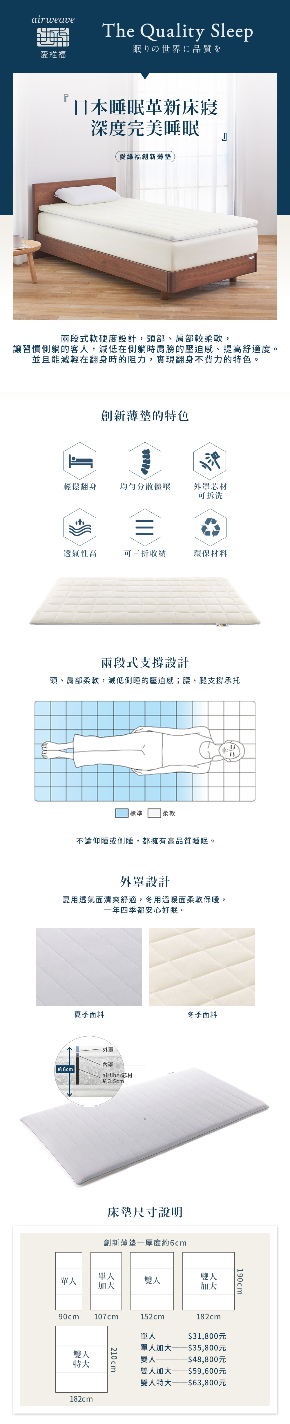 airweave愛維福The Quality Sleep眠りの世界に品質を『日本睡眠革新床寢深度完美睡眠』愛維福創新薄墊兩段式軟硬度設計,頭部、肩部較柔軟,讓習慣側躺的客人,減低在側躺時肩膀的壓迫感、提高舒適度。並且能減輕在翻身時的阻力,實現翻身不費力的特色。創新薄墊的特色輕鬆翻身均勻分散體壓外罩芯材可拆洗透氣性高可三折收納環保材料兩段式支撐設計頭、肩部柔軟,減低側睡的壓迫感;腰、腿支撐承托|標準柔軟不論仰睡或側睡,都擁有高品質睡眠。外罩設計夏用透氣面清爽舒適,冬用溫暖面柔軟保暖,年四季都安心好眠。夏季面料外罩內罩約6cmairfiber芯材約3.5cm床墊尺寸說明創新薄墊厚度約6cm冬季面料單人單人加大雙人雙人加大90cm 107cm152cm單人182cm$31,800元單人加大$35,800元雙人特大雙人$48,800元雙人加大一-$59,600元182cm雙人特大$63,800元190cm