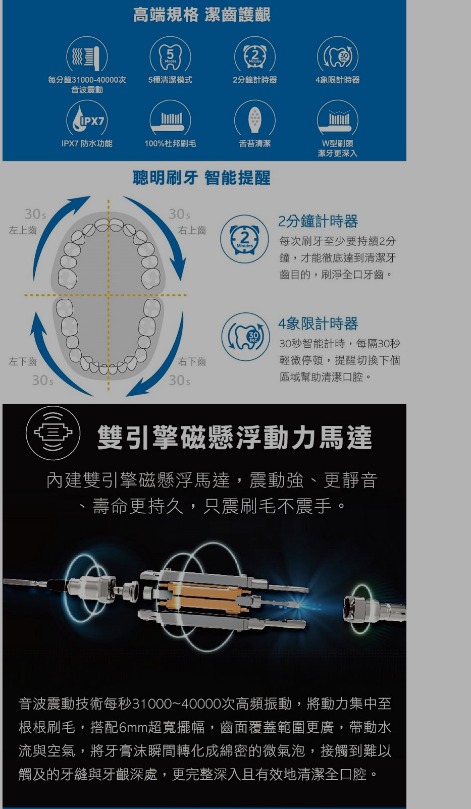 Biowell博佳 ST 100 - 詳情3