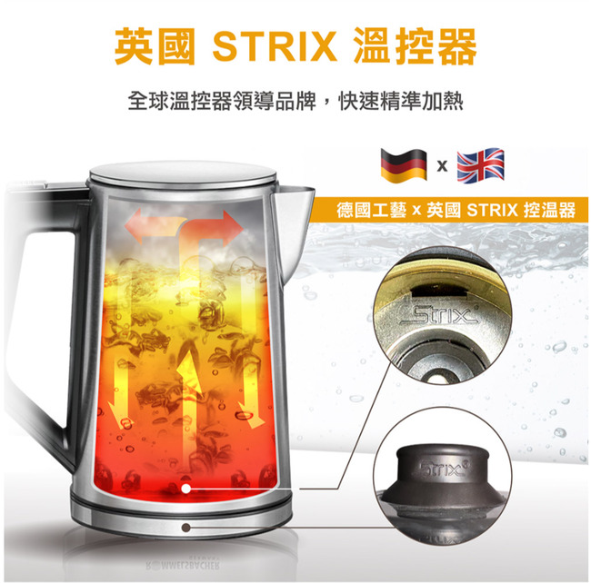 英國 STRI 溫控全球溫控器領導品牌,快速精準加熱X德國工藝英國 STRIX 器