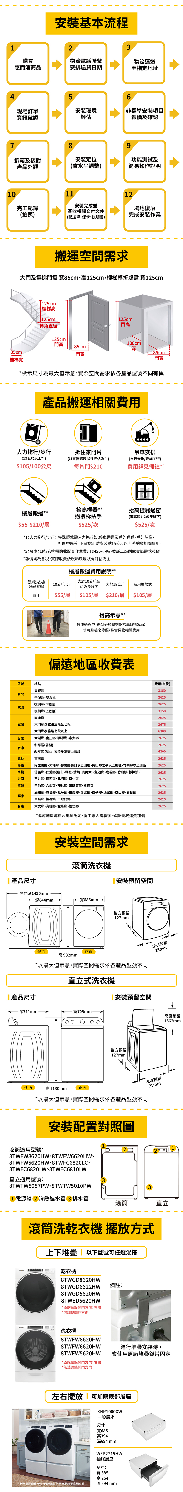 Whirlpool惠而浦 VWHD20501BG - 詳情2