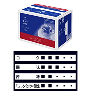 ちょっと贅沢な珈琲店　モカブレンド　ドリップコーヒー