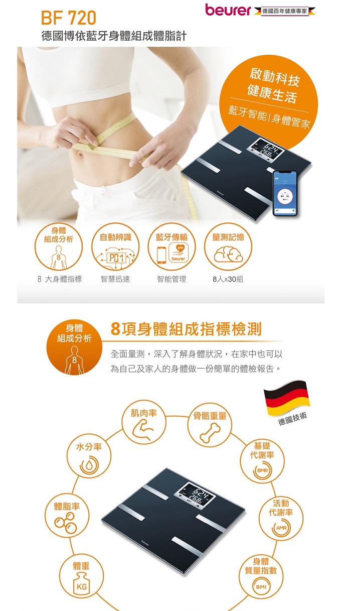 BF 720博依藍牙身體組成體脂計beurer  德國百年健康專家啟動科技健康生活藍牙智能|身體管家身體組成分析自動辨識藍牙傳輸量測記憶beurer8 大身體指標智慧迅速智能管理8人x30組624®身體組成分析8項身體組成指標檢測全面量測,深入了解身體狀況,在家中也可以為自己及家人的身體做一份簡單的體檢報告。水分率體脂率體重KG肌肉率骨骼重量基礎代謝率BMR德國技術268活動代謝率AMR身體質量指數BMI