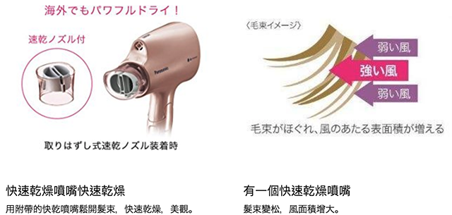 【銷售排行榜】【熱銷商品】Panasonic 【日本代購】 松下 負離子吹風機 EH-NA59 金色