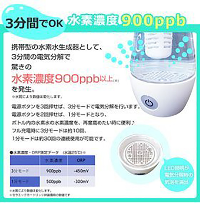 Gyms Silky 【日本代購】水素水氫化水生成器USB充電式HWP-33SL
