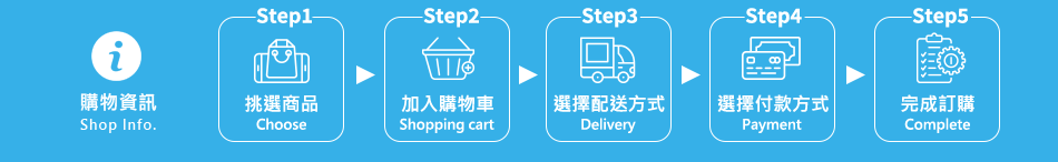 購物資訊