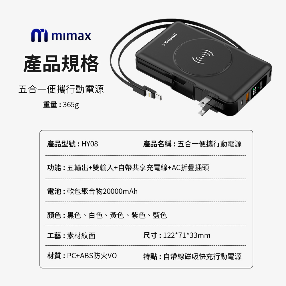 mmimax產品規格五合一便攜行動電源重量:365g)產品型號:HY08產品名稱:五合一便攜行動電源功能:五輸出+雙輸入+自帶共享充電線+AC折疊插頭電池:軟包聚合物20000mAh顏色:黑色、白色、黃色、紫色、藍色工藝:素材紋面尺寸:122*71*33mm材質:PC+ABS防火VO特點:自帶線磁吸快充行動電源