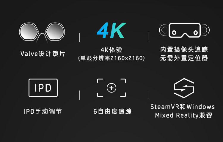 惠普 Reverb G2 真4K VR眼鏡 專業虛擬現實支持VR AR頭盔二代steam遊戲9新福利品