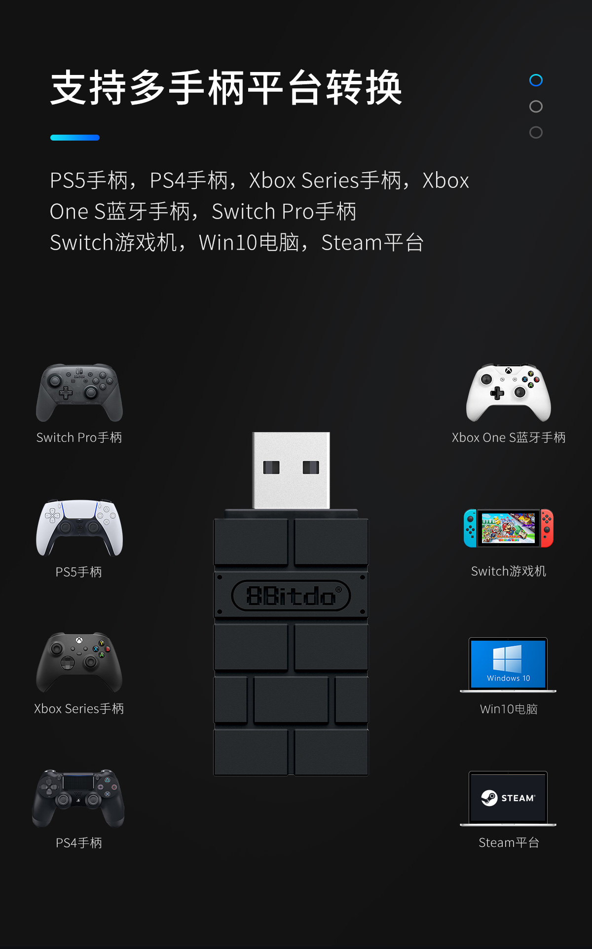 USB手把轉換器 小磚塊微軟xbox seriesX NS Pro PS5/4任天堂遊戲主機電腦apex轉接器Switch適配器送otg線