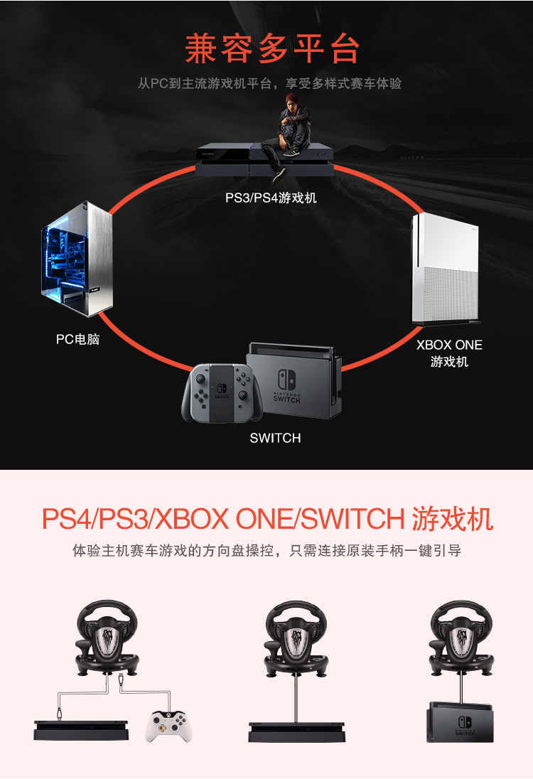 萊仕達雷馳PXN-V3遊戲方向盤 兼容PC/PS3/PS4/Xbox One/Switch 中古,全新