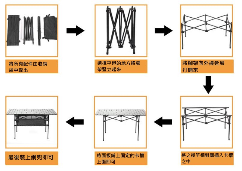 將所有配件收納袋中取出選擇平坦的地方將腳架豎立起來將腳架向外邊延展打開來最後裝上網兜即可將面板鋪上固定的卡槽上面即可將之撐竿相對應插入卡槽之中