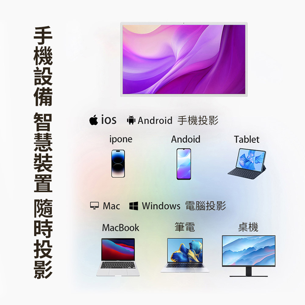 Android 手機投影iponeAndoidMac Windows 電腦投影MacBook筆電Tablet桌機