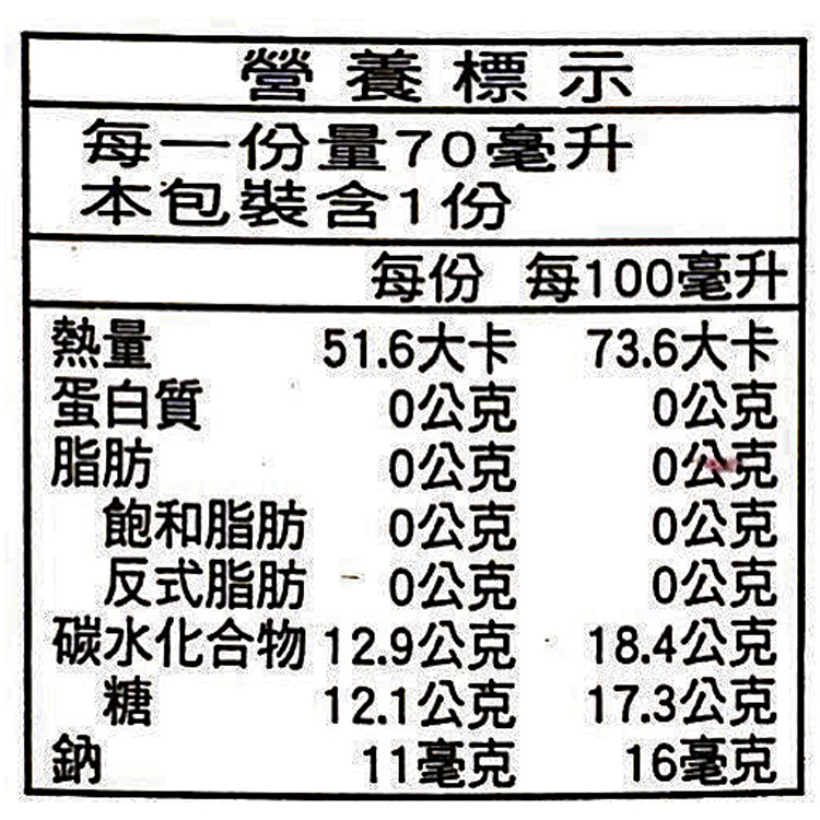 鹿茸　200g Home | 鹿源豐Luk Yoon Fung Inc