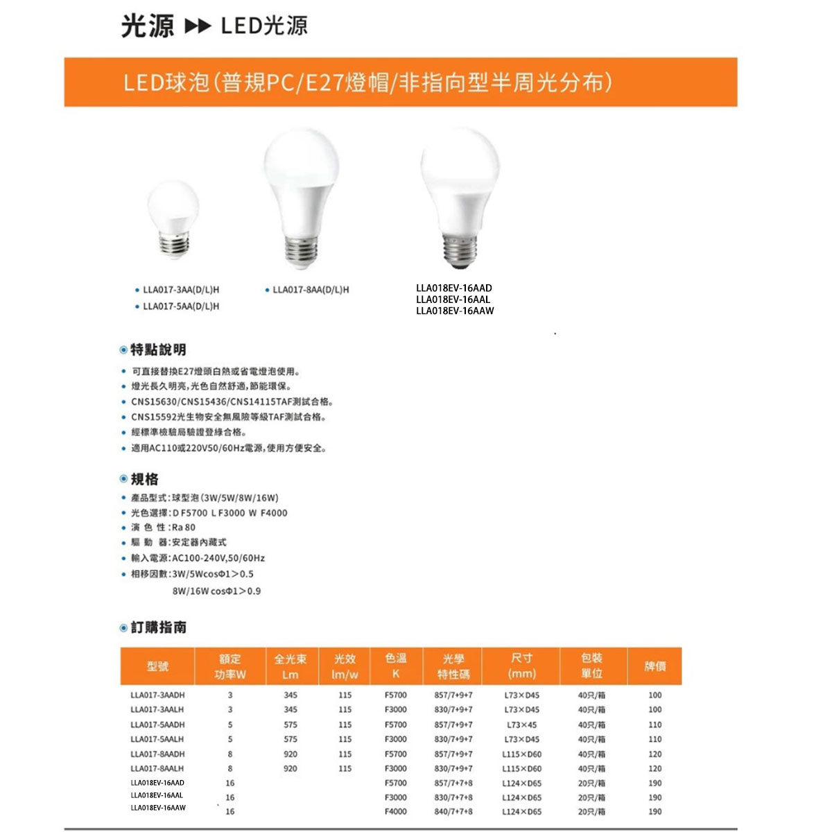 〖東亞〗💡LED E27 半周光 LED 16W 球泡 燈泡 全電壓 白光/黃光 〖永光燈飾〗LLA018EV | 永光照明直營店 | 樂天 ...