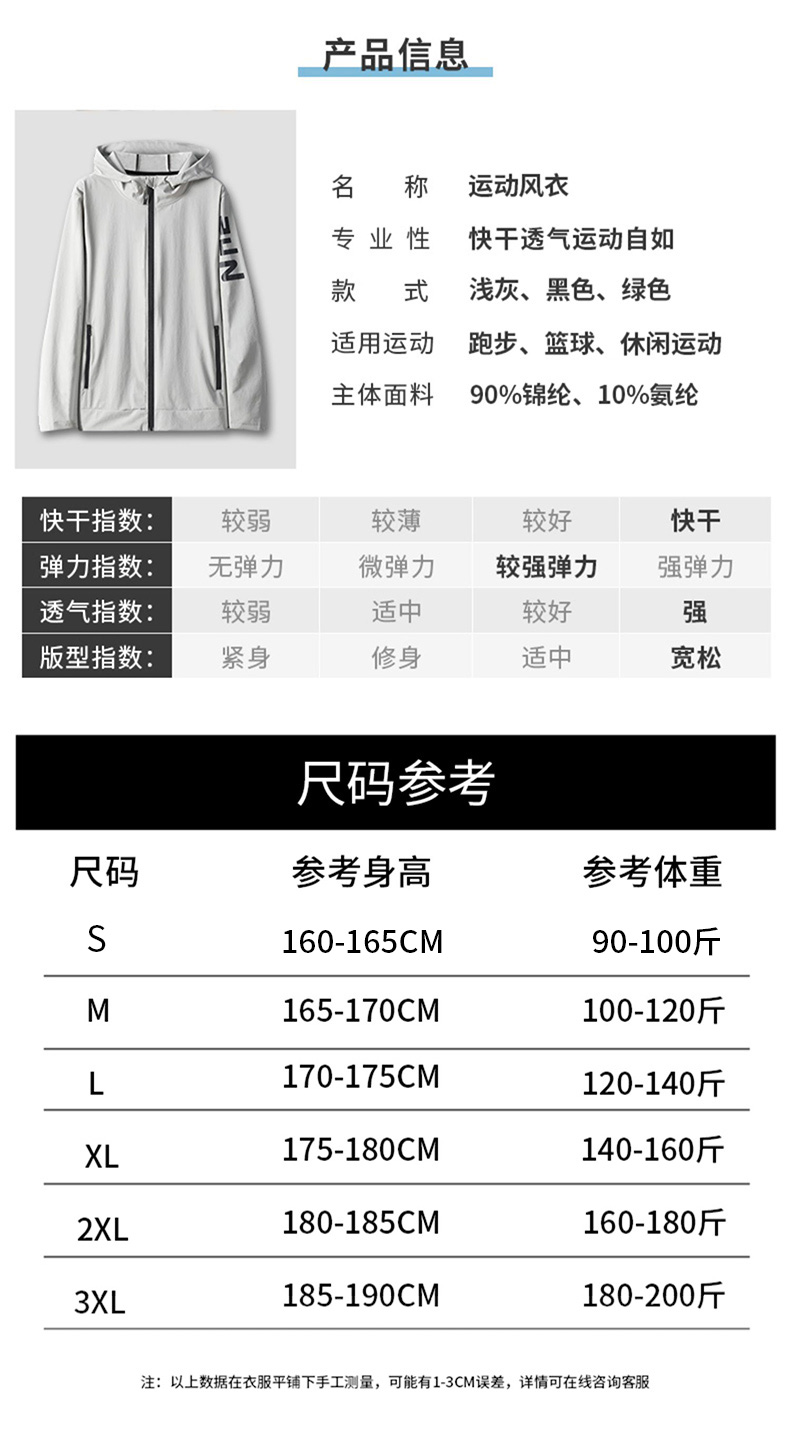 運動外套男風衣防風防雨連帽訓練春秋跑步服冬季防水速幹連帽夾克幸福驛站 幸福驛站直營店 樂天市場rakuten