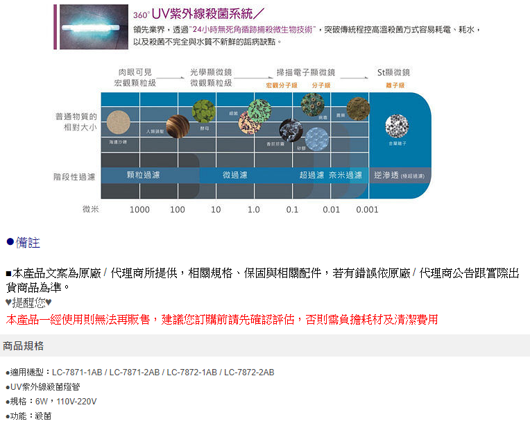 LCW龍泉 LC-UV-721 - 詳情1
