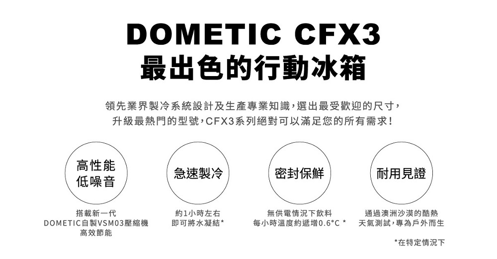 111/8/31前贈保護套【Dometic】CFX3系列智慧壓縮機行動冰箱CFX3 75DZ
