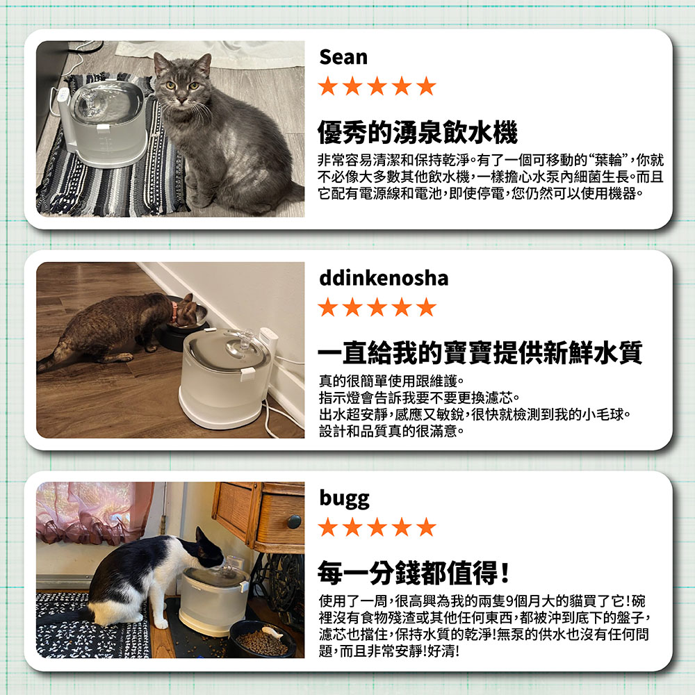 Sean優秀的湧泉飲水機非常容易清潔和保持乾淨。有了一個可移動的“葉輪”,你就不必像大多數其他飲水機,一樣擔心水泵內細菌生長。而且它配有電源線和電池,即使停電,您仍然可以使用機器。ddinkenosha一直給我的寶寶提供新鮮水質真的很簡單使用跟維護。指示燈會告訴我要不要更換濾芯。出水超安靜,感應又敏銳,很快就檢測到我的小毛球。設計和品質真的很滿意。bugg每一分錢都值得!使用了一周,很高興為我的兩隻9個月大的貓買了它!碗裡沒有食物殘渣或其他任何東西,都被沖到底下的盤子,濾芯也擋住,保持水質的乾淨!無泵的供水也沒有任何問題,而且非常安靜!好清!