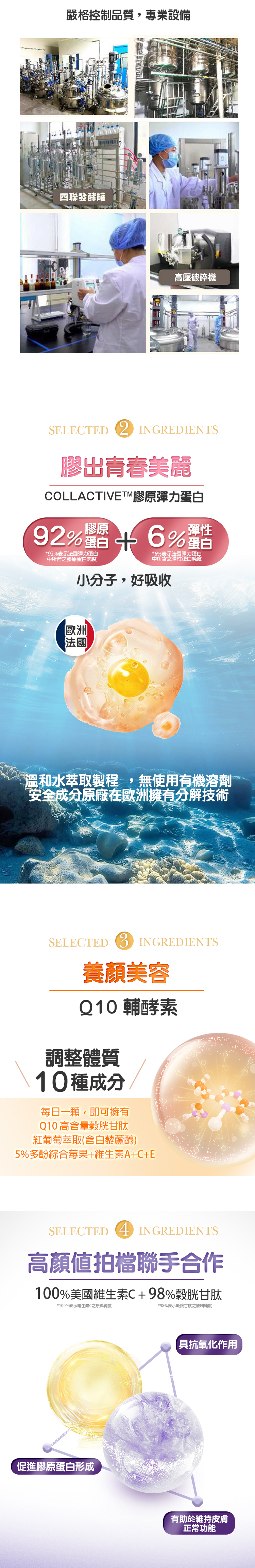 美容專利流行鏈球菌發酵物(透明質酸鈉)95%高純度玻尿酸CHyarenew80mg最高劑量 *95%表示專利玻尿酸之原料純度多張製程專利ISO、KOSHER、HALAL認證依内法規不得刊出效果,若有疑問請聯繫官方依内法規不得刊出效果,若有疑問請聯繫官方嚴格控制品質,專業設備四聯發酵罐高壓破碎機SELECTED 2 INGREDIENTS膠出青春美麗COLLACTIVETM膠原彈力蛋白92%+6%告*6%表示法國彈力蛋白*92%表示法國彈力蛋白中所含之膠原蛋白純度中所含之彈性蛋白純度小分子,好吸收歐洲法國溫和水萃取製程,無使用有機溶劑安全成分原廠在歐洲擁有分解技術SELECTED  INGREDIENTS養顏美容Q10輔酵素集結美顏10種成分每日一顆,即可擁有Q10 高含量穀胱甘肽紅葡萄萃取(含白藜蘆醇)5%多酚綜合莓果+維生素A+C+ESELECTED  INGREDIENTS高顏值拍檔聯手合作100%美國維生素C+98%穀胱甘肽*100%表示維生素C之原料純度*98%表示穀胱甘肽之原料純度促進膠原蛋白形成具抗氧化作用有助於維持皮膚正常功能