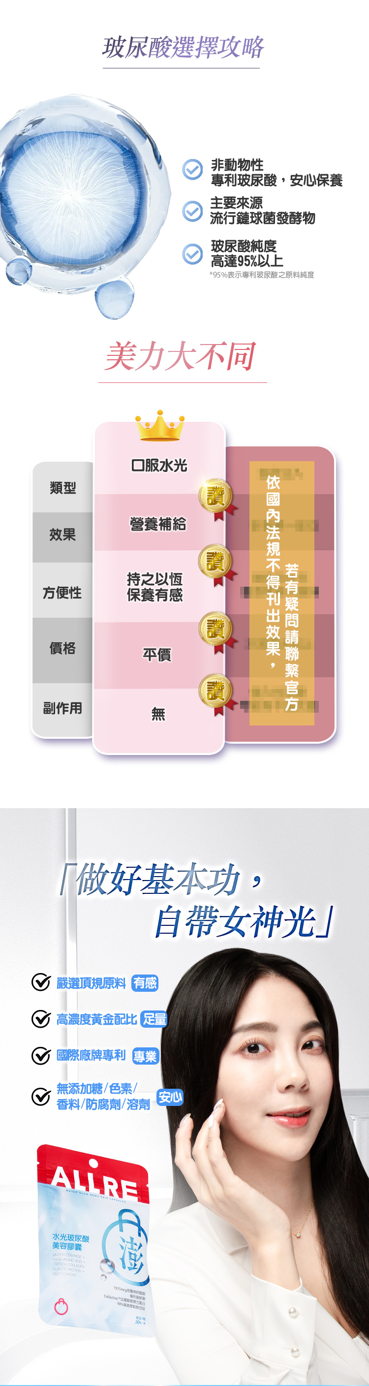 SELECTED  INGREDIENTS高顏值拍檔聯手合作100%美國維生素C+98%穀胱甘肽*100%表示維生素C之原料純度*98%表示穀胱甘肽之原料純度促進膠原蛋白形成具抗氧化作用有助於維持皮膚正常功能