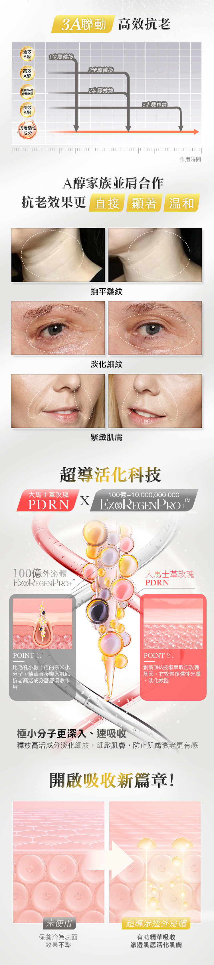 注入保養後更要注重維持肌膚健康嚴選B群後生元專利認證採用微生物群科技提供最適合肌膚的維生素B群韓國美國中國日本5%B52%B3保濕舒緩提亮美白預防乾燥、防止肌膚粗糙深度3D層析 緊緻飽滿升級精密儀器檢測 撫平有感澎潤彈力緊實強韌修復平滑雙管並用 更穩更有感!- Allin on 1瓶2功效-TRUUAG-NEWALA醇家族夢幻連動而強效抗老,幫助暗沉、淡細紋,對抗肌膚PDRN+外泌體超速吸收小分子載體深層滲透,吸收快不黏膩,加乘抗老修護力 為什麼特地使用雙管分開存放?維生素A與維生素B本身的酸鹼性不同,若長時間混和可能會使維生素B有所轉化,影響對肌膚的性,因此使用雙管設計封存兩者保養活性,每次使用時給予最佳效果,同時提升肌膚舒適度迅速吸收 柔嫩亮負擔的光嫩感--秒吸收零油膩 超溫和雙管隔層確保A醇抗老緊緻乳與PDRN外泌體保濕乳的效果極大+化Retinoi*油性肌、挑剔肌皆適合 瓶身烤漆懼陽光照射別讓歲月露出破綻!TRUU RENTINOLE-  TRUU高穩有效 03%德國A醇x補骨脂酚100億外泌體超導吸收溫和配方保濕舒緩更親膚無動物實驗、無動物成分、無添加酒精、無礦物麻油、無、無SLSSLES、無螢光劑、無重金屬、無Paraben使用方式HOW TO USE ?初期(週)(前2~4週) 每週使用2次或兩三天使用1次,讓建立耐受性後期(若無不適反應) 可增加到每週3~4次.護膚問與答-Q2...如何建立對A醇的耐受性?A醇是強效的抗老成份,建議循序漸進適應,慢慢增加使用頻率,初期可每週使用1-2次,如無不適即可正常保養,每週使用3-4次。使用A醇後的後續保養為何?建議擦完A醇待吸收後,可以使用精華液加強補水保濕,或使用鎖水乳液與面霜,緊鎖保養成分讓撫平的效果更佳。建議使用A醇的時機?A醇容易受到陽光影響而氧化分解,因此若要白天使用則須做好後續保濕與防曬,建議晚間使用,有一整晚的修復抗老時間,淡化紋路、緊實肌膚更有感。可以和酸類一起使用嗎?本品含高濃度維生素A,考量肌膚耐受性,不建議與杏仁酸或水楊酸等酸類同時使用,建議可視膚況調整為隔日交替的使用方式,例如1天使用杏仁酸煥膚,1天使用A醇活化肌膚。TRUU AGE-RENEWALLIFTING CREAM(週)