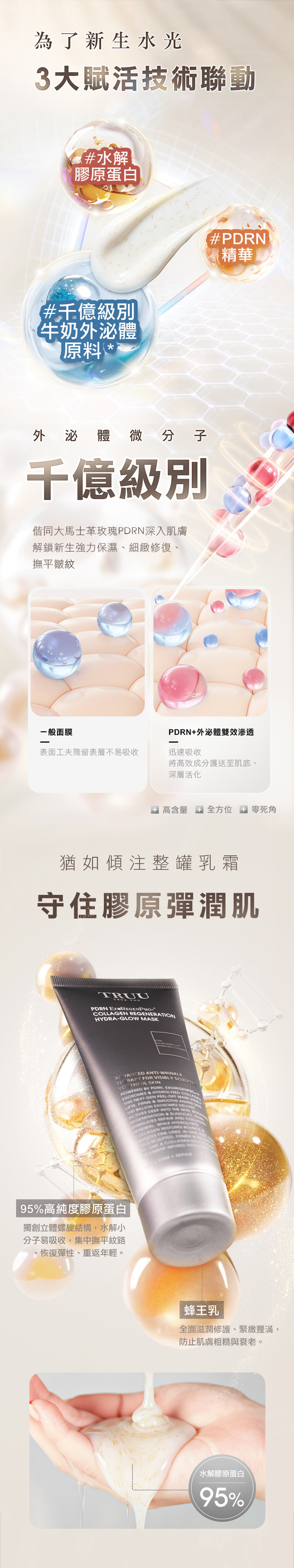 為了新生水光3大賦活技術聯動#水解膠原蛋白#千億級別牛奶外泌體原料#PRN精華 D外泌體微分子千億級別偕同大馬士革玫瑰PDRN深入肌膚解鎖新生強力保濕、細緻修復、撫平皺紋一般面膜PDRN外泌體雙效滲透表面工夫殘留表層不易吸收迅速吸收將高效成分護送至肌底、深層活化 高含量 全方位零死角猶如傾注整罐乳霜守住膠原彈潤肌TRUU PDRN  REGENPRO+OLLAGEN REGENERATIONHYDRAGLO ADVANCED ANTI-WRINKLE FOR VIIBLY CULPTEDPOWERED BY  EXOREGENPROEXOSOMES & HYDROLYZED CTHIS NEXT-GEN PEEL- MASK  & SMOOTHS  S100  EXOSOMES  &    CO    YOUTHFUL SKINS DEEP         W95%高純度膠原蛋白獨創立體螺旋結構,水解小分子易吸收,集中撫平紋路、恢復彈性、重返年輕。蜂王乳全面滋潤修護、緊緻豐滿,防止肌膚粗糙與衰老。【水解膠原蛋白95%