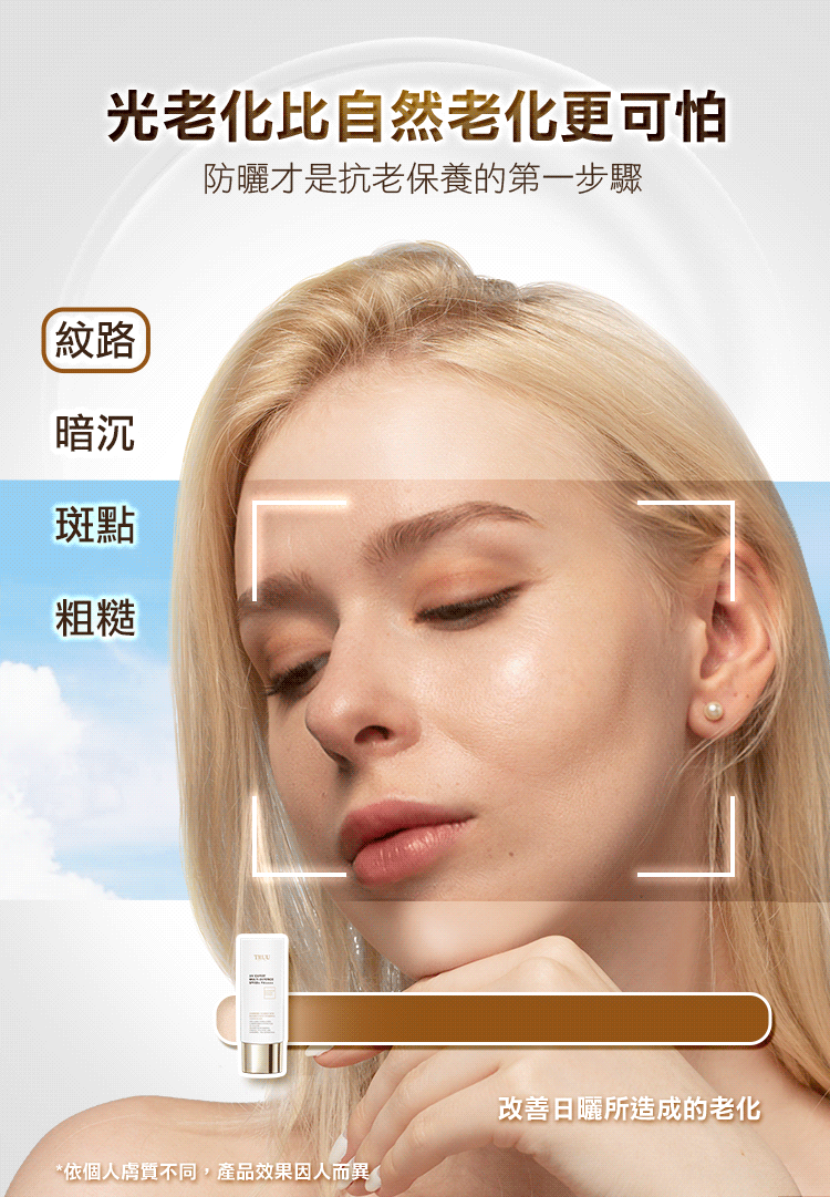 光老化比自然老化更可怕防曬才是抗老保養的第一步驟紋路暗沉斑點粗糙*依個人不同,產品效果因人而異改善日曬所造成的老化