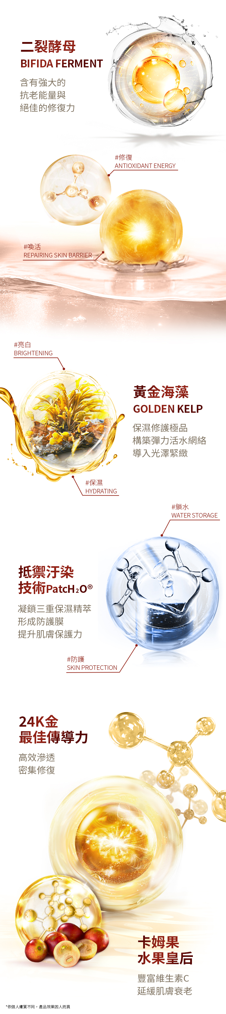 二裂酵母BIFID FERMENT含有強大的抗老能量與絕佳的修復#活REPAIRING SKIN BARRIER#亮白BRIGHTENING#保濕HYDRATING抵禦汙染技術 ®凝鎖三重保濕精萃形成防護膜提升肌膚保護力#防護SKIN PROTECTION24K金最佳傳導力高效滲透密集修復A#修復ANTIOXIDANT ENERGY黃金海藻GOLDEN KELP保濕修護極品構築彈力活水網絡導入光澤緊緻#鎖水WATER STORAGE*依個人膚質不同,產品效果因人而異卡姆果水果皇后豐富維生素C延緩肌膚衰老