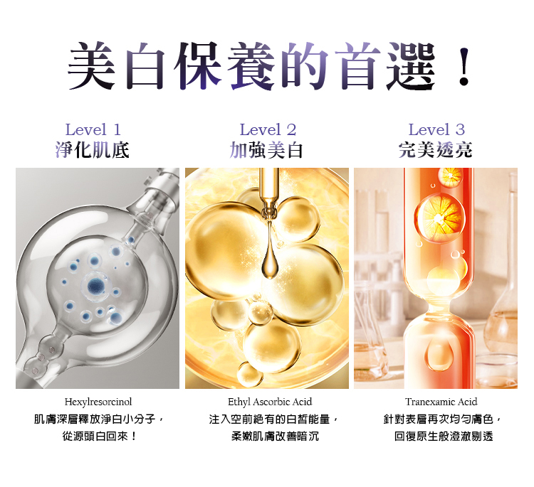 強效突破淨亮撞牆期Level 1Level 2Level 3淨化肌底加強美白無瑕透光Hexylresorcinol肌膚深層釋放淨白小分子,從源頭白回來!Ethyl Ascorbic Acid注入空前絕有的白皙能量,柔嫩肌膚改善暗沉Tranexamic Acid針對表層再次明亮瑕疵,回復原生般澄澈剔透