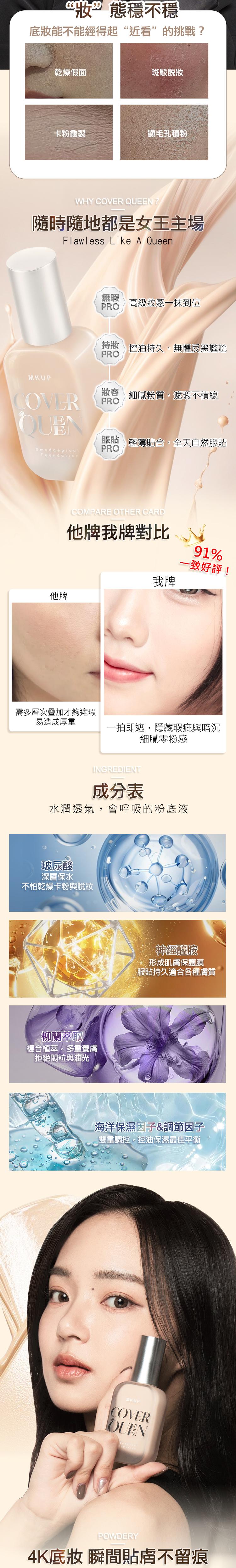 “”態穩不穩底妝能不能經得起“近看”的挑戰?乾燥假面斑駁脫妝卡粉龜裂顯毛孔積粉WHY COVER EN?隨時隨地都是女王主場Flawless Like A QueenMKUPCOVERQUE無瑕PRO持妝PRO高級妝感一抹到位控油持久無懼反黑尷尬妝容 細膩粉質遮瑕不積線PROSmudgeproofFoundation服貼 輕薄貼合,全天自然服貼PROCOMPARE OTHER CARD他牌我牌對比我牌他牌91%一致好評!需多層次疊加才夠遮瑕易造成厚重一拍即遮,隱藏瑕疵與暗沉細膩零粉感INGREDIENT成分表水潤透氣,會呼吸的粉底液玻尿酸深層保水不怕乾燥卡粉與脫妝柳蘭萃取複合植萃,多重養膚悶粒與油光神經醯胺形成肌膚保護膜服貼持久適合各種膚質海洋保濕因子&調節因子雙重調控,控油保濕最佳平衡MKUPCOVERPOWDERY4K底妝 瞬間貼膚不留痕