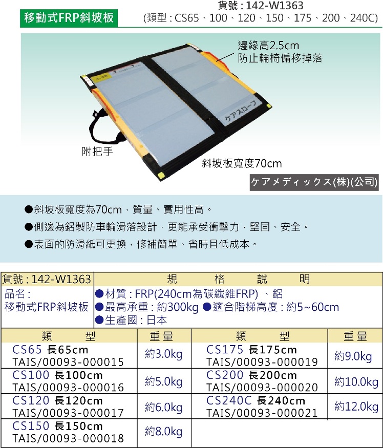 碳纖斜坡板:碳纖維強化素材，高耐重，多種長度可供選擇。側邊加高，防止輪椅偏移掉落。設置簡單，高低差場所輕鬆進出!