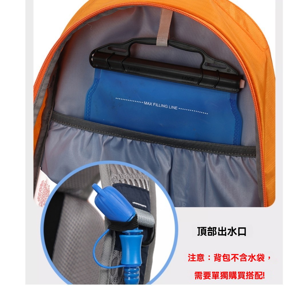 MAX FILLING LINE頂部出水口注意:背包不含水袋,需要單獨購買搭配!