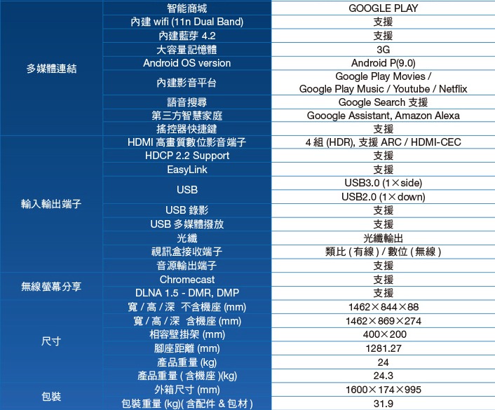 PHILIPS飛利浦65型4K HDR安卓電視 65PUH7374 另有特價 HD-65UDF28 HD-65RDF68