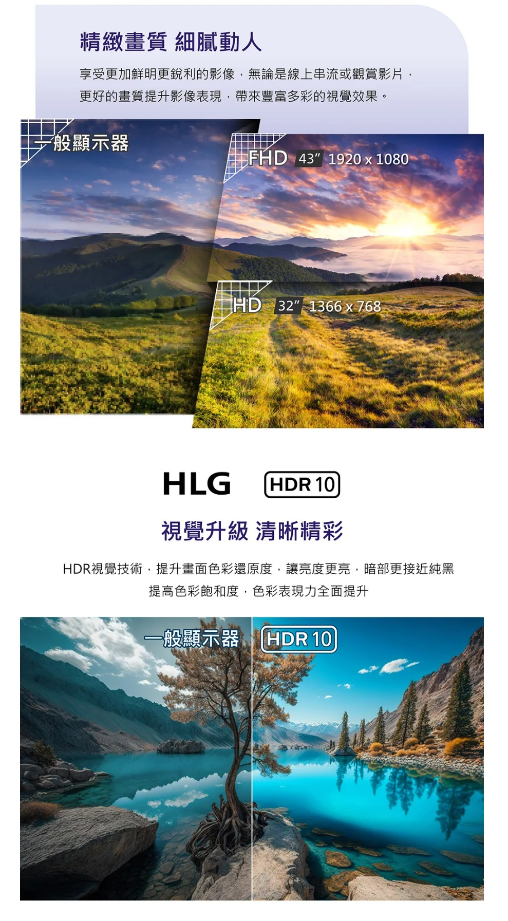 精緻畫質 細膩動人享受更加鮮明更的影像,無論是線上串流或觀賞影片,更好的畫質提升影像表現,帶來豐富多彩的視覺效果。一般顯示器FHD 43 19201080HD 32 1366 x 768HLG  10視覺升級 清晰精彩HDR視覺技術,提升畫面色彩還原度,讓亮度更亮,暗部更接近純黑提高色彩飽和度,色彩表現力全面提升一般顯示器 HDR10