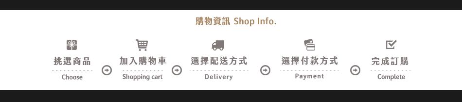 購物資訊