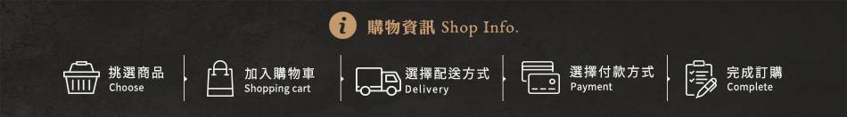 購物資訊