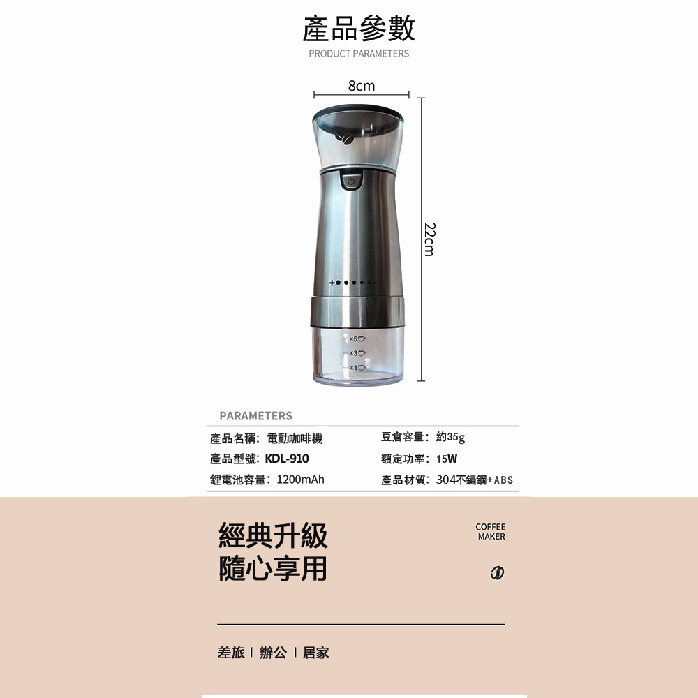 產品參數PRODUCT PARAMETERS8cm22cmPARAMETERS產品名稱:電動咖啡機產品型號:KDL-910鋰電池容量:1200mAh豆容量:約35g額定功率: 15W產品材質:304不鏽鋼+ABS經典升級隨心享用差旅  居家COFFEEMAKER