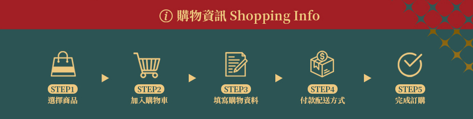 購物資訊