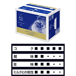 ちょっと贅沢な珈琲店　ドリップコーヒー　スペシャルブレンド